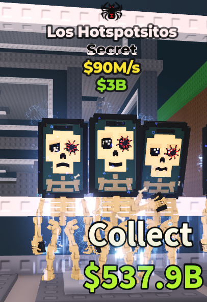Los Hotspotsitos.