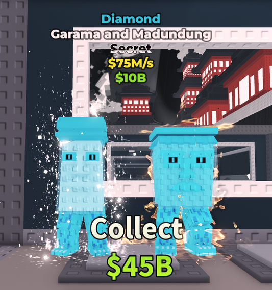 Garama and Madundung.